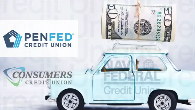 Best Credit Unions for Car Loans 2022